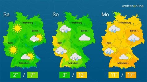 wetteronline heben dahz