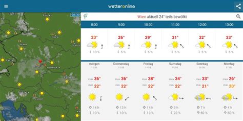 wetteronline wien qpwn