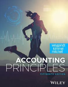weygandt wileyplus accounting principles midterm exam part
