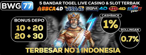 Gambar produk wg4d slot