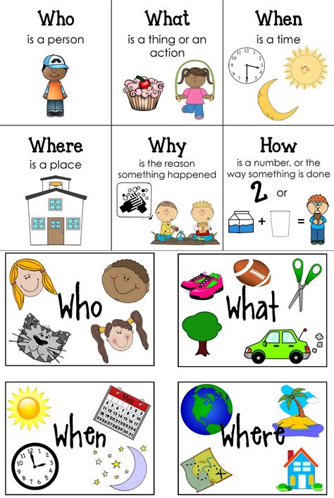 Wh Questions Activities And Games Lesson Plans Amp Wh Question Worksheet - Wh Question Worksheet