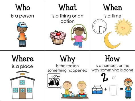 Wh Questions For Preschool Teaching Resources Teachers Pay Wh Question Worksheet Preschool  - Wh Question Worksheet Preschool;