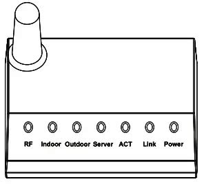 Read Online Wh2600 Protocol 