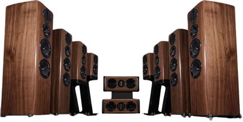 Read Wharfedale Stereo User Guide 