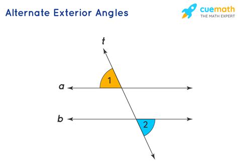 What Are The Two Pairs Of Alternate Exterior Angles?