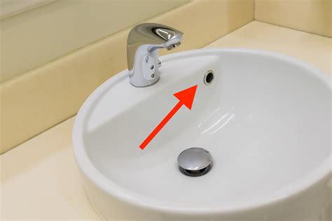What Do You Call Safe Holes On Bathroom Sink?