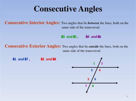 What Is The Definition Of Consecutive Exterior Angles?