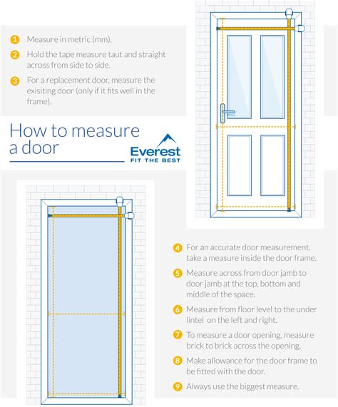 What Measure For Exterior Door?