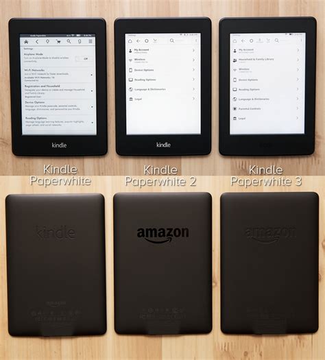 what size should the kindle landscape page be?