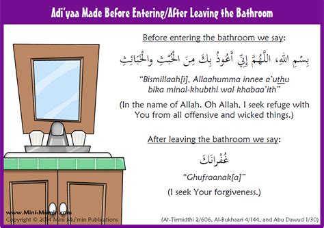 what to say before entering the bathroom for wudu?