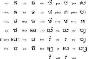 what word do the khmer people use to say bathroom?