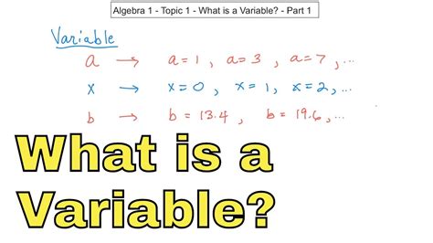 What 8217 S A Variable In Science Kinds Science Variable Practice - Science Variable Practice