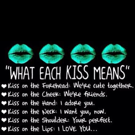 what a kiss on the lips means