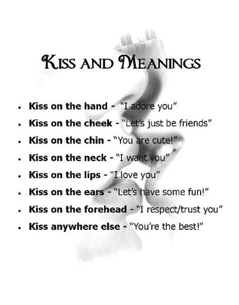 what a kiss on the lips means