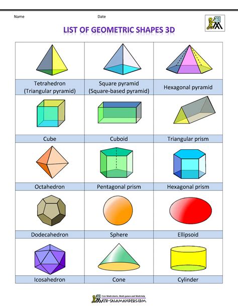 What Are 3d Shapes Explained For Primary School 3d Shapes For Year 3 - 3d Shapes For Year 3