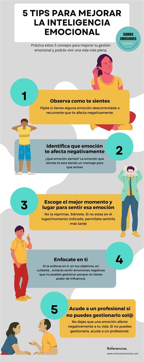 What Are 5 Tips For A Successful Job Interview