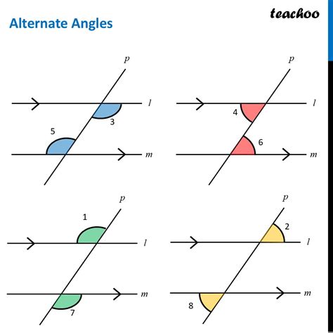What Are Alternate Angles