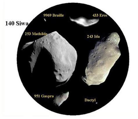 What Are Asteroids Made Of