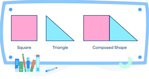 What Are Composing Shapes Definition Examples Facts Splashlearn Compose Math - Compose Math