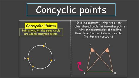 What Are Concyclic Points