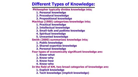 What Are Different Types Of College Essays