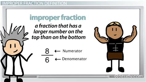 What Are Improper Fractions Meaning Definition Examples Facts Improper And Mixed Fractions - Improper And Mixed Fractions