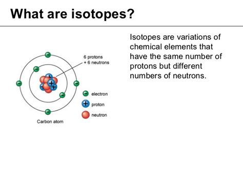 What Are Isotopes