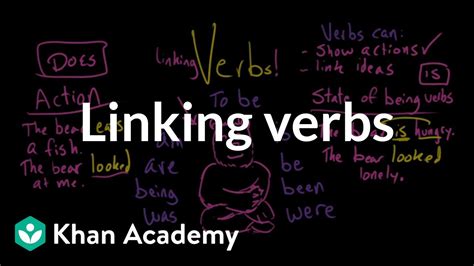 What Are Linking Verbs Video Khan Academy Present Tense Linking Verbs - Present Tense Linking Verbs