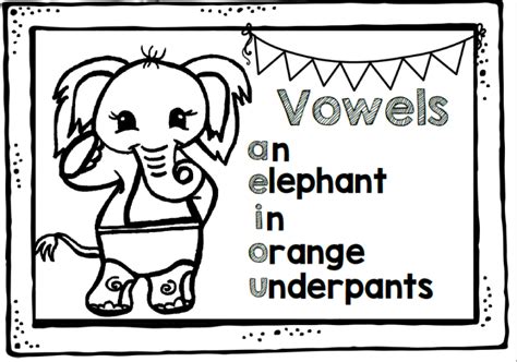 What Are Long Vowels Reading Elephant Long Vowel Word List First Grade - Long Vowel Word List First Grade