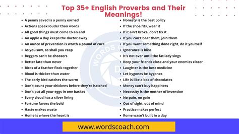 What Are Proverbs In The Bible