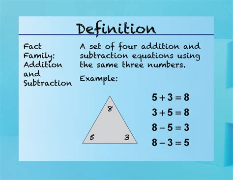 What Are Related Facts In Maths Definition Examples Related Addition And Subtraction Facts - Related Addition And Subtraction Facts
