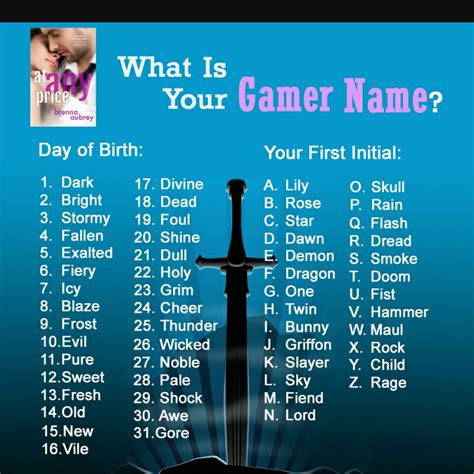 what are some gamer girl names