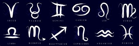 What Are The 12 Zodiac Sign Dates Astrology Science Zodiac Signs - Science Zodiac Signs