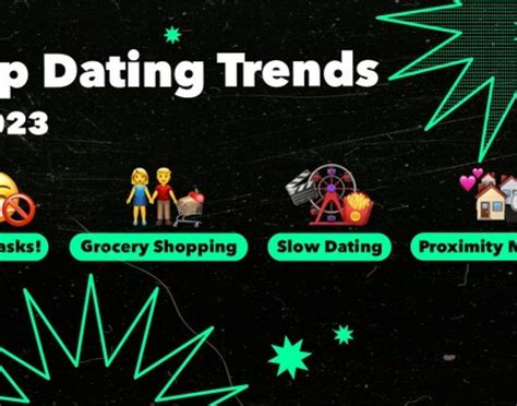 what are the current and emerging dating and meeting experiences trends?