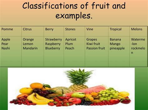 What Are The Grades For Fruits Amp Vegetables Vegetable Grade - Vegetable Grade