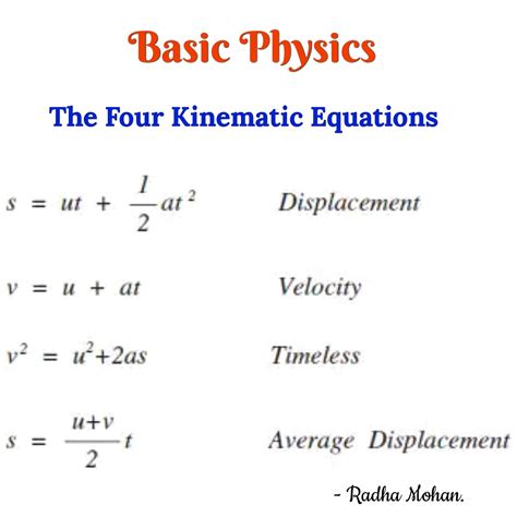 What Are The Kinematic Formulas Article Khan Academy Physical Science Formulas - Physical Science Formulas
