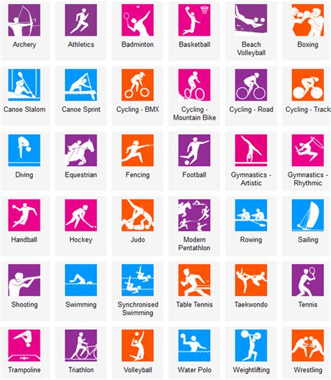 what are the new olympic sports