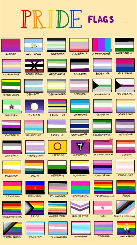 what are the pride flags