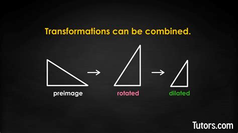 What Are The Transformations In Math