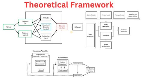 What Are Two Theoretical Models Of Addficiton