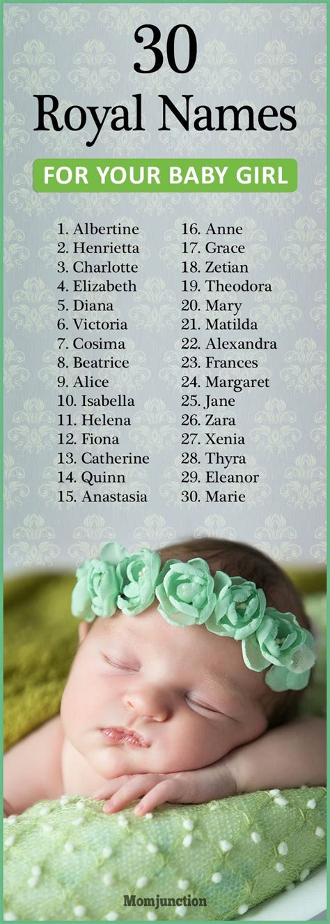 what baby girl name means princess