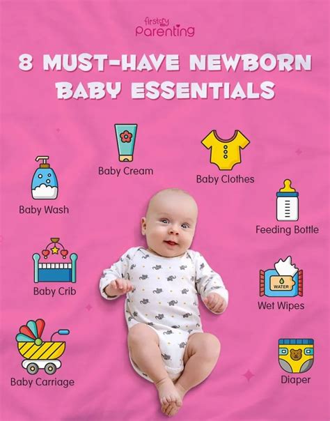 What Baby Needs