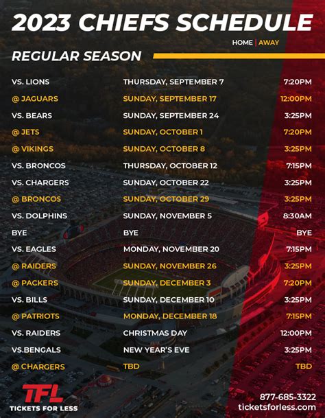Full Kansas Jayhawks schedule for the 2023 season including dates, op