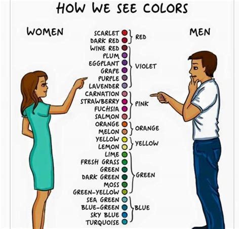 what color do guys like most on a girl