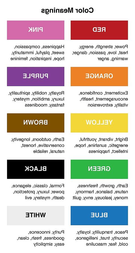 what color represents