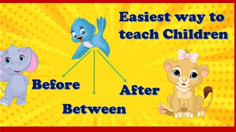 What Comes After How To Teach What Comes Teaching Before And After Concept - Teaching Before And After Concept