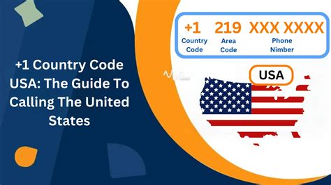 what country code is united states