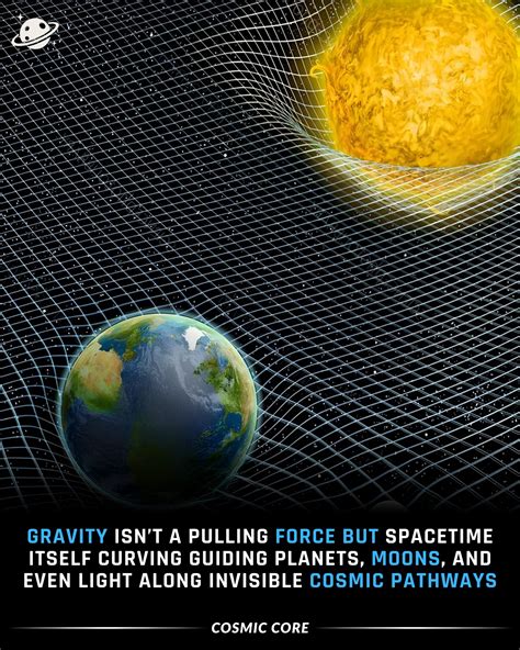 What Creates Gravity