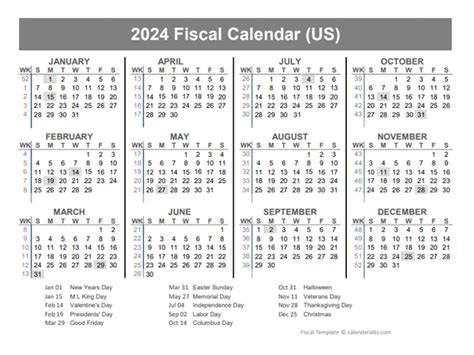 what date is end of financial year 2024