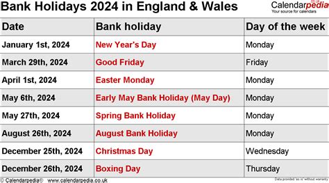 what dates are bank holidays in december 2024